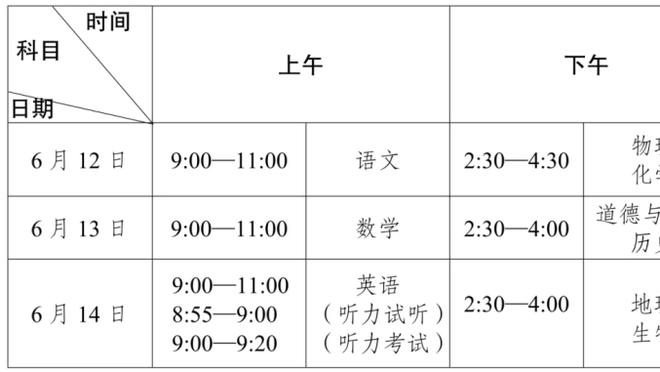 季孟年：缺少周琦&篮板球被新疆完全统治 内线仍是广东最大的问题